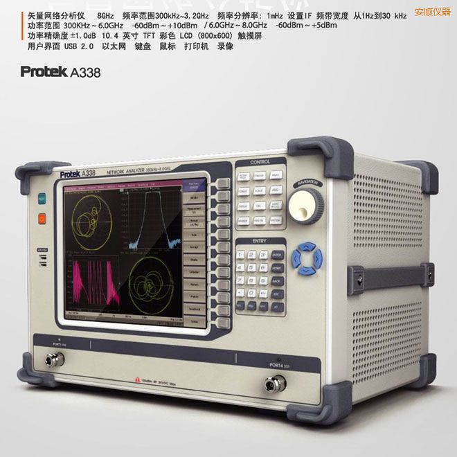 ���ʸ���W(w��ng)�j(lu��)�����x(8GHz)