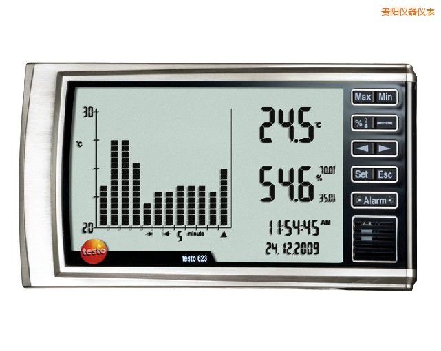 �Fꖔ�(sh��)��ʽ�؝��ӛ䛃x