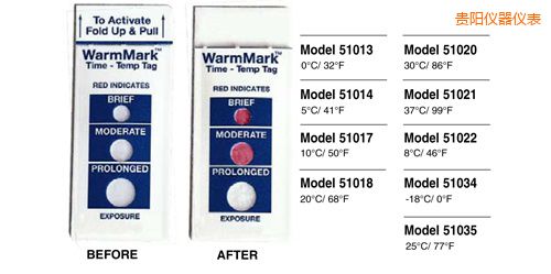 貴陽溫度指示標簽 WarmMark Thermolabels
