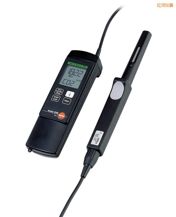 �t��CO2�y(c��)��?j��)x