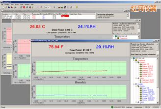 紅河LogWareIII 溫濕度記錄軟件