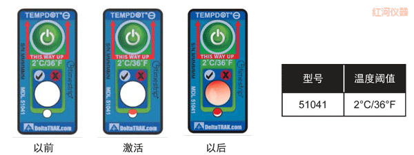 紅河溫度指示標(biāo)簽 累計(jì)下降溫度的標(biāo)簽