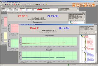 黃南LogWareIII 溫濕度記錄軟件