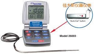 ��ľ˹��/�� �Ԅ�(d��ng)���ʳƷ�����^(gu��)�̜ض�Ӌ(j��)