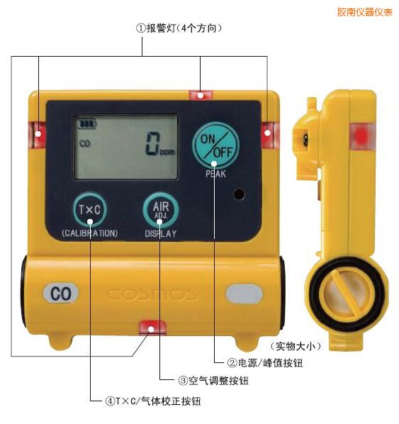 �z��һ����̼Ӌ