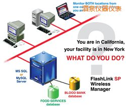 酒泉軟件(桌面和網(wǎng)絡(luò)托管))