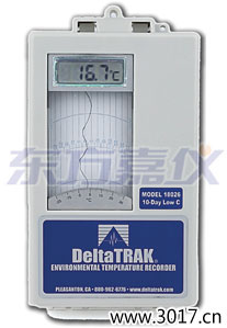 ��(l��)ɽ�h(hu��n)���ض�ӛ䛃x