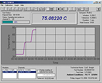 ���PˮMETTEMP II �ض�У��ܛ��