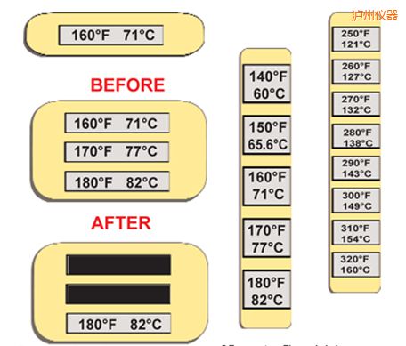 瀘州溫度指示標(biāo)簽 高溫ThermoLabel標(biāo)簽