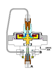 �������ݷe�y