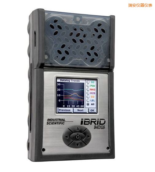 �𰲏�(f��)��ʽ6���w�z�y(c��)�x