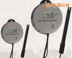 �B�d�ھ�늌�(d��o)��&TDSˮ�|(zh��)�y(c��)�������x��