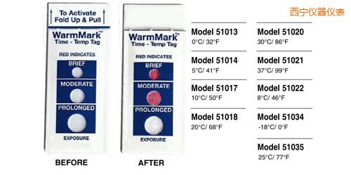 西寧溫度指示標簽 WarmMark Thermolabels