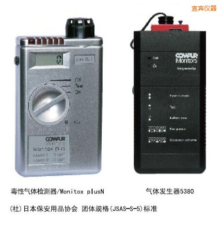 宜賓袖珍雙型毒性氣體檢測(cè)器