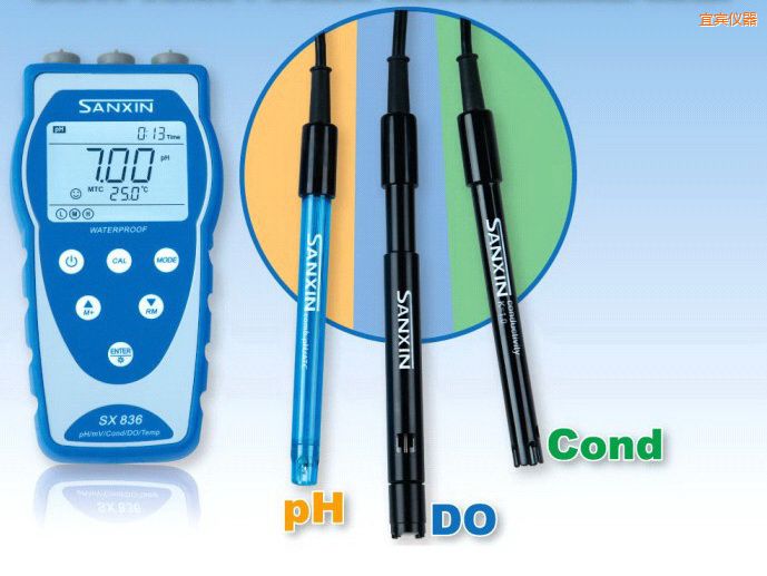 ���e��yʽ�ܽ����x