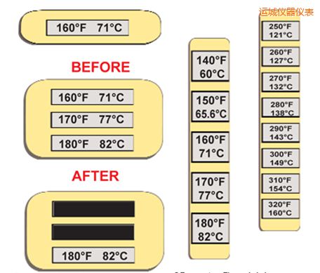 運城溫度指示標(biāo)簽 高溫ThermoLabel標(biāo)簽
