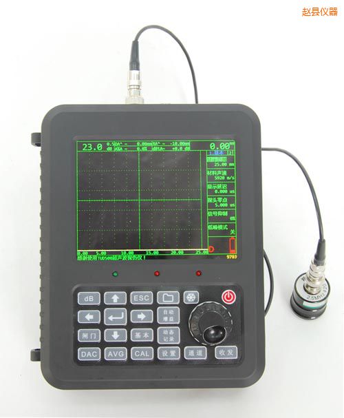 �w�h�r(sh��)������̽���x