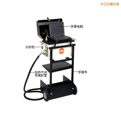 中衛(wèi)煙氣分析儀