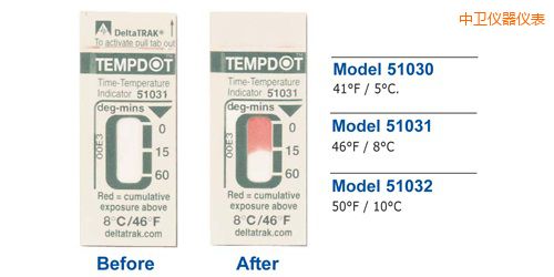 中衛(wèi)溫度指示標(biāo)簽 Tempdot 時(shí)間-溫度標(biāo)簽